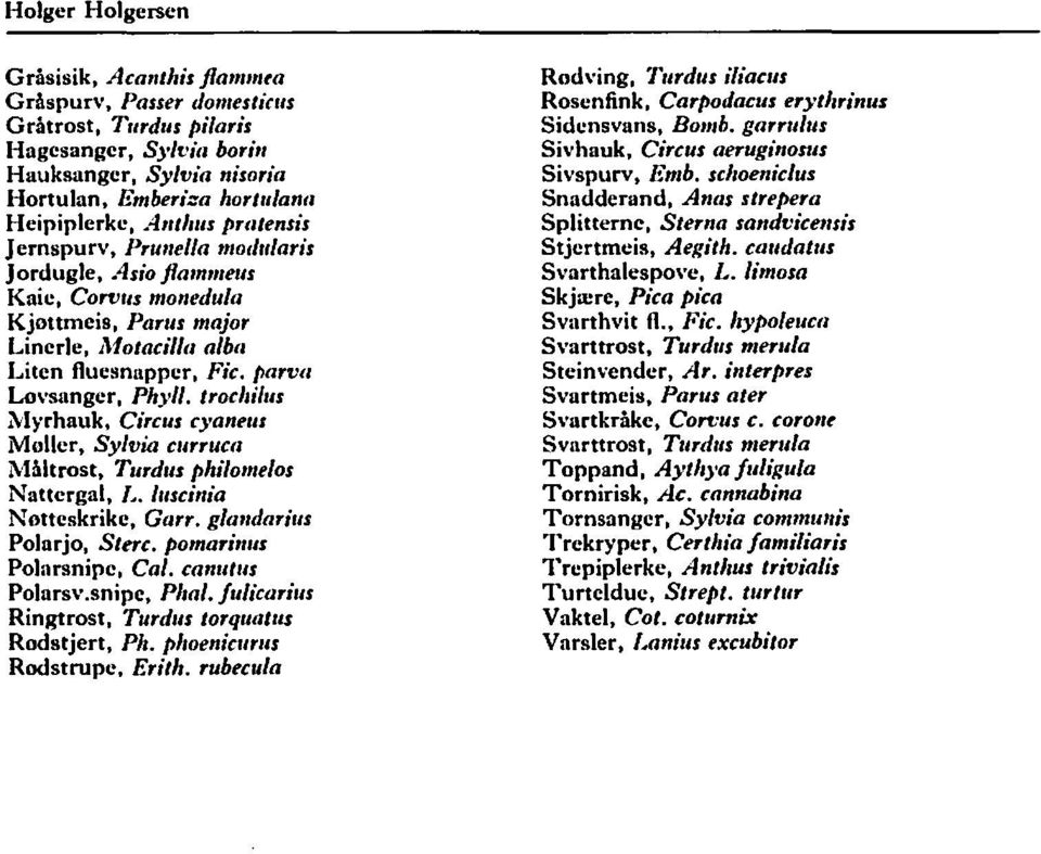 parvl/ Løvsanger, Phyll. trochillls ~Iyrhauk. Circlls cyam'lii Møller, Sylvia CllrruCII Måltrost, TllrdllS philoll/elos Nattergal, l" I/lsdllia Nøtteskrike, Garr. glalldari/ls Polarjo, Stere.