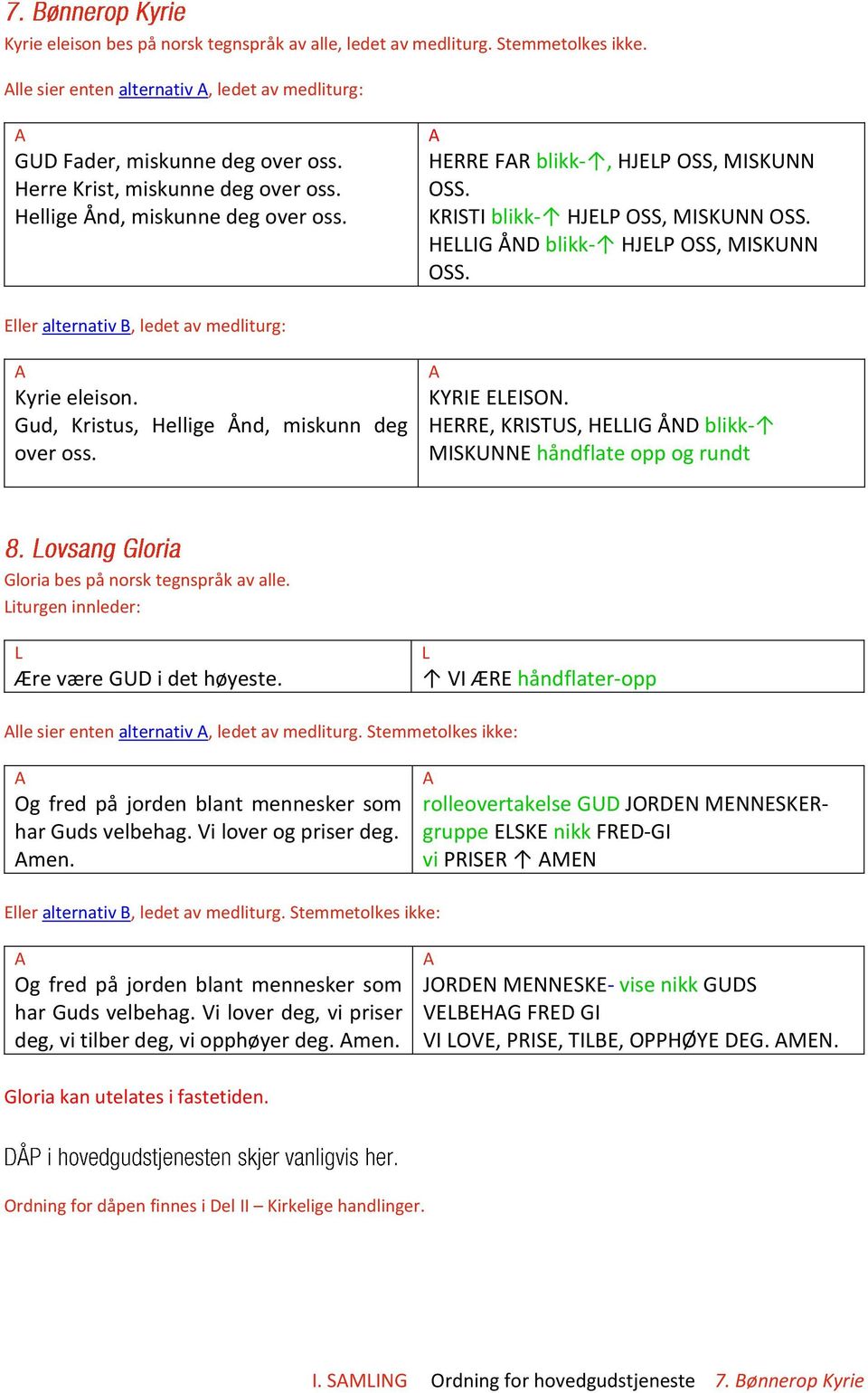 Eller alternativ B, ledet av medliturg: Kyrie eleison. Gud, Kristus, Hellige Ånd, miskunn deg over oss. KYRIE EEISON.