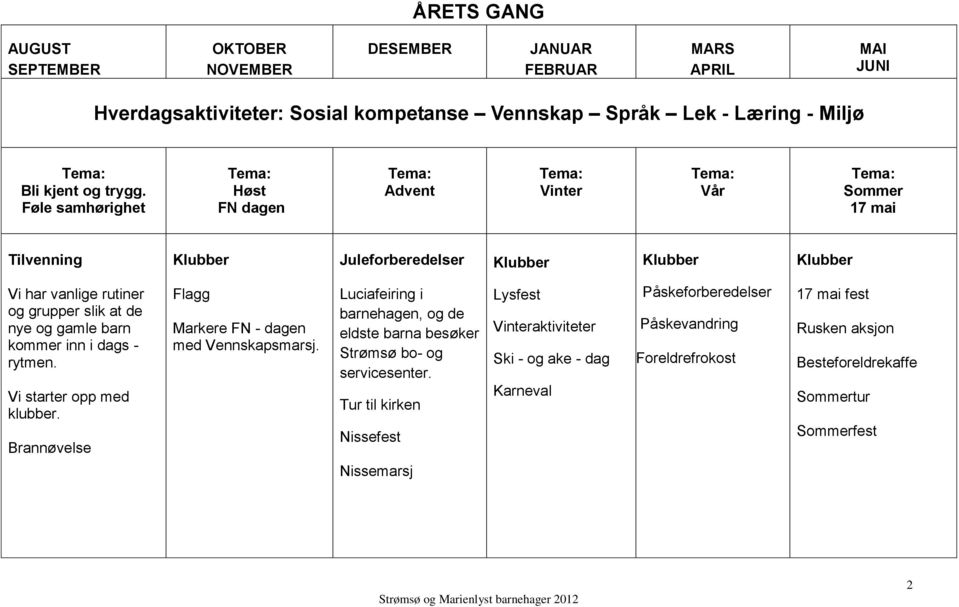 inn i dags - rytmen. Vi starter opp med klubber. Brannøvelse Flagg Markere FN - dagen med Vennskapsmarsj. Luciafeiring i barnehagen, og de eldste barna besøker Strømsø bo- og servicesenter.