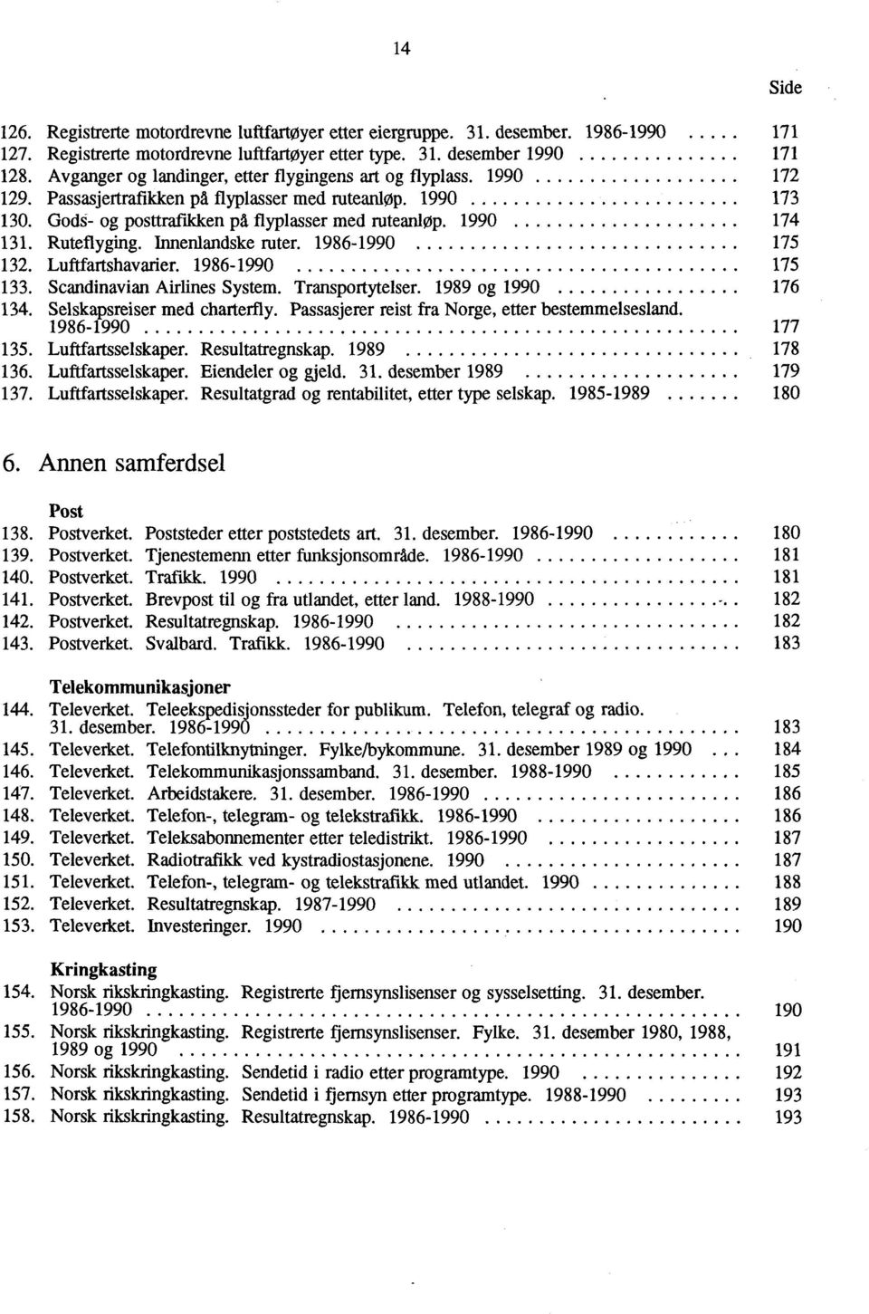 Ruteflyging. Innenlandske ruter. 1986-1990 175 132. Luftfartshavarier. 1986-1990 175 133. Scandinavian Airlines System. Transportytelser. 1989 og 1990 176 134. Selskapsreiser med charterfly.