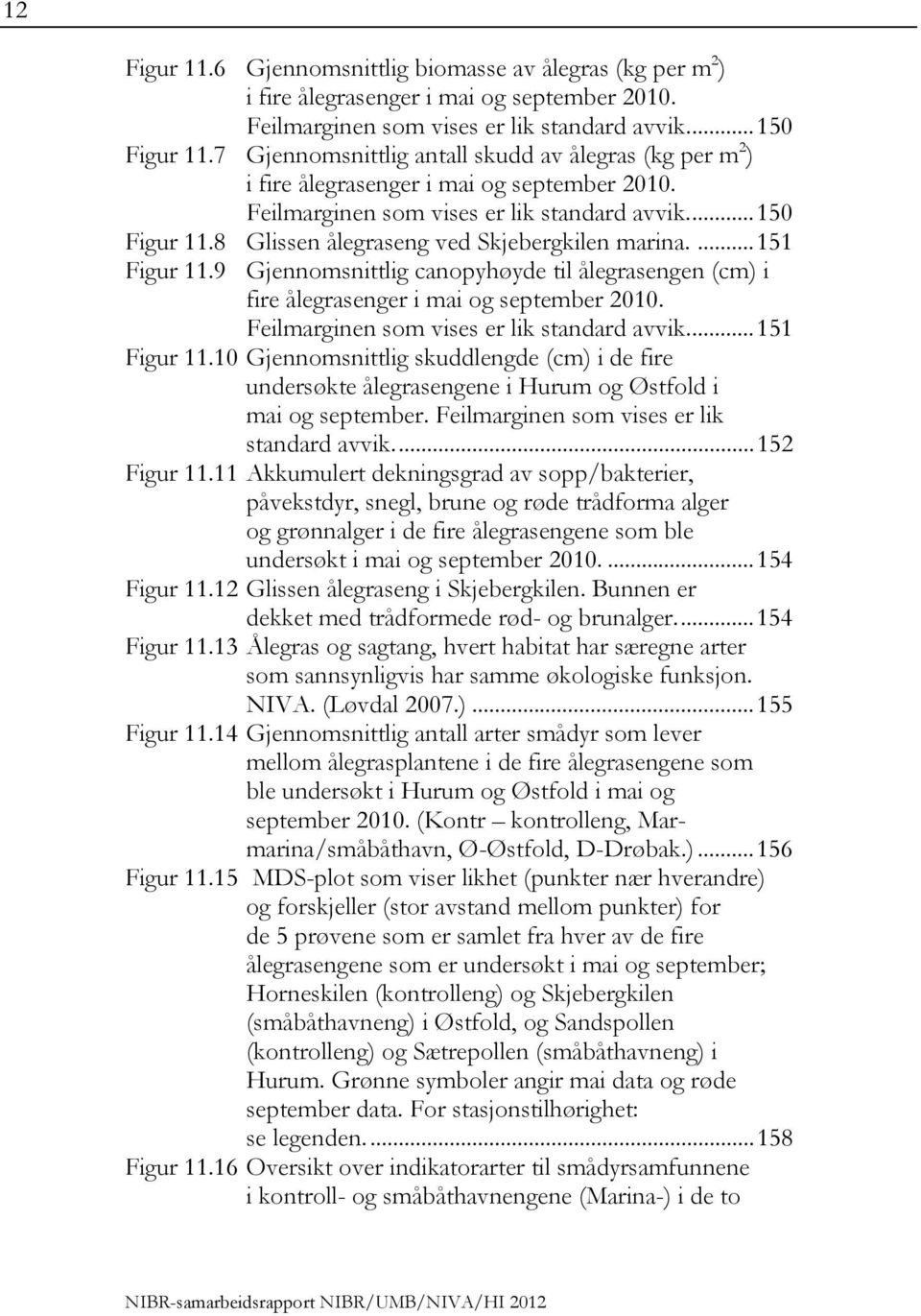 8 Glissen ålegraseng ved Skjebergkilen marina.... 151 Figur 11.9 Gjennomsnittlig canopyhøyde til ålegrasengen (cm) i fire ålegrasenger i mai og september 2010.