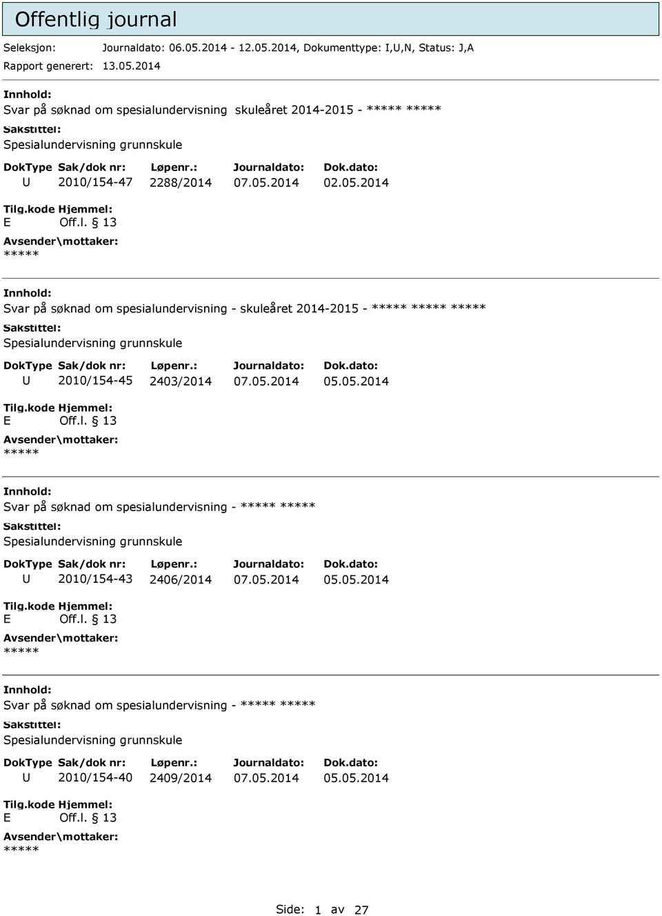 2014 nnhold: Svar på søknad om spesialundervisning - skuleåret 2014-2015 - Spesialundervisning grunnskule 2010/154-45 2403/2014 nnhold: Svar