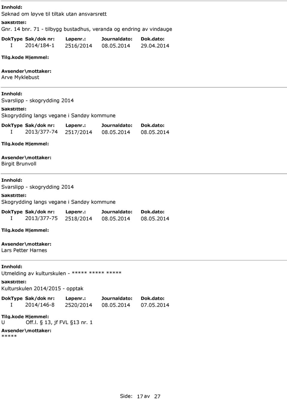 2014 Arve Myklebust nnhold: 2013/377-74 2517/2014 Birgit Brunvoll nnhold: 2013/377-75 2518/2014