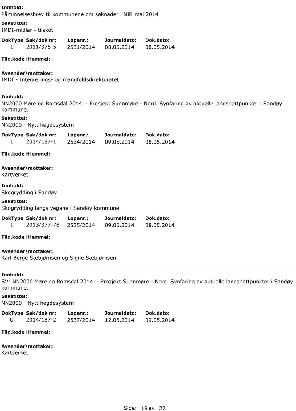 NN2000 - Nytt høgdesystem 2014/187-1 2534/2014 Kartverket nnhold: Skogrydding i Sandøy 2013/377-78 2535/2014 Karl Berge Sæbjørnsen og Signe Sæbjørnsen