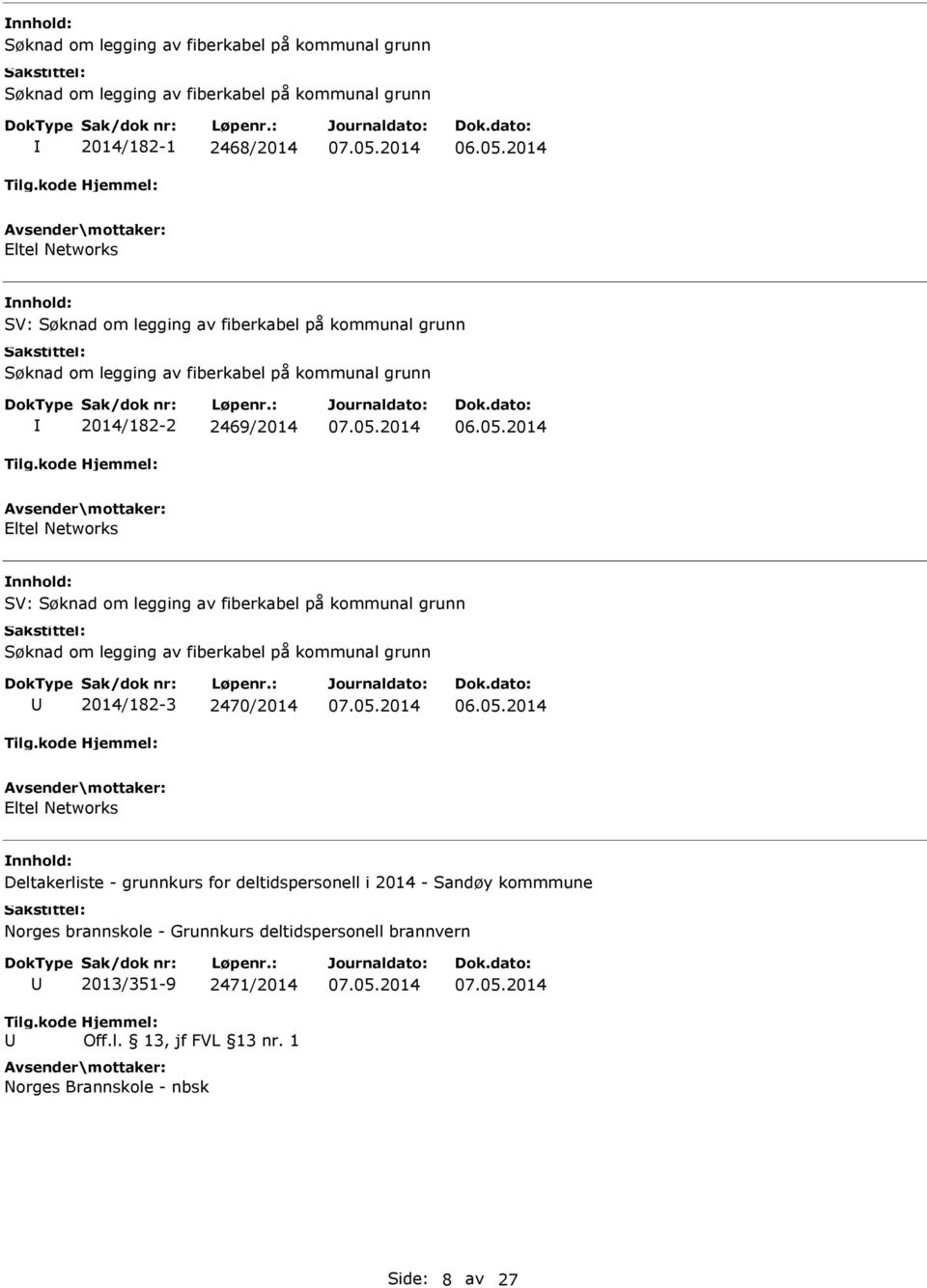 fiberkabel på kommunal grunn Søknad om legging av fiberkabel på kommunal grunn 2014/182-3 2470/2014 ltel Networks nnhold: Deltakerliste - grunnkurs for