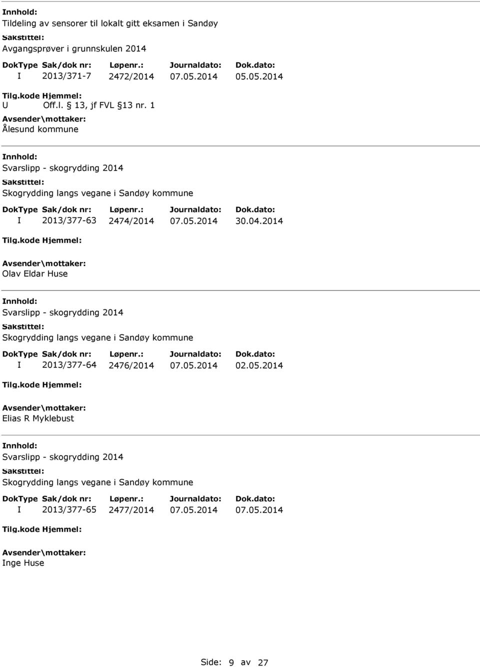 1 Ålesund kommune nnhold: 2013/377-63 2474/2014 30.04.