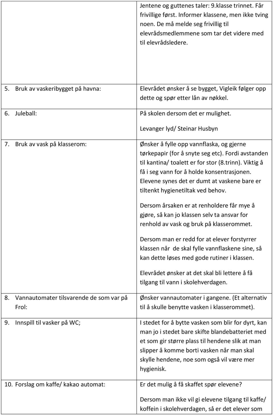 Bruk av vask på klasserom: Ønsker å fylle opp vannflaska, og gjerne tørkepapir (for å snyte seg etc). Fordi avstanden til kantina/ toalett er for stor (8.trinn).