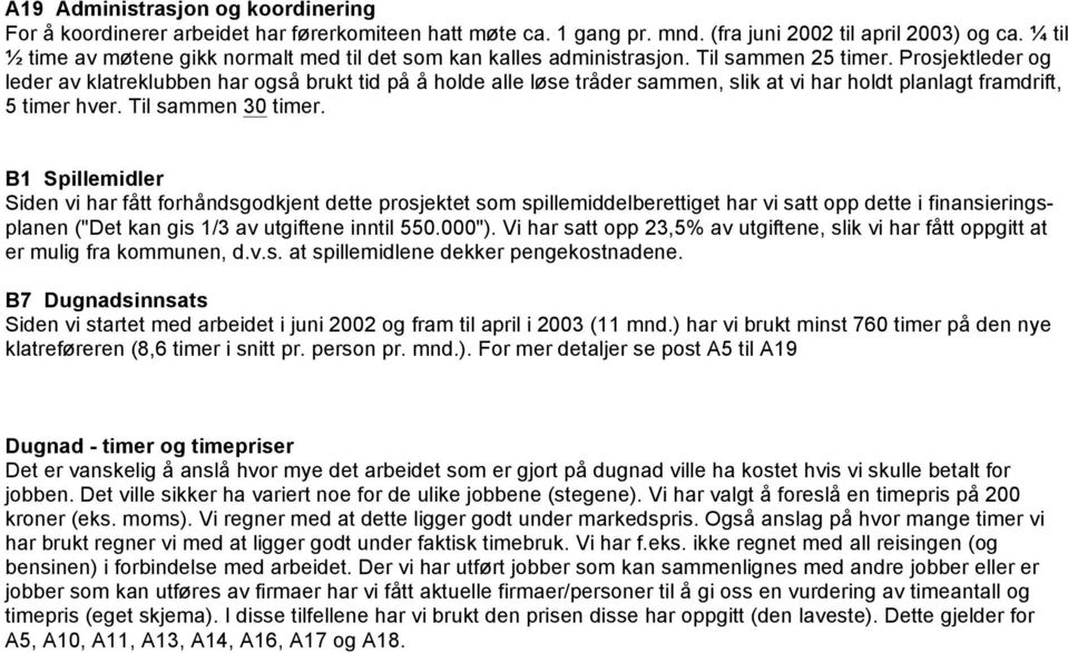 Prosjektleder og leder av klatreklubben har også brukt tid på å holde alle løse tråder sammen, slik at vi har holdt planlagt framdrift, 5 timer hver. Til sammen 30 timer.