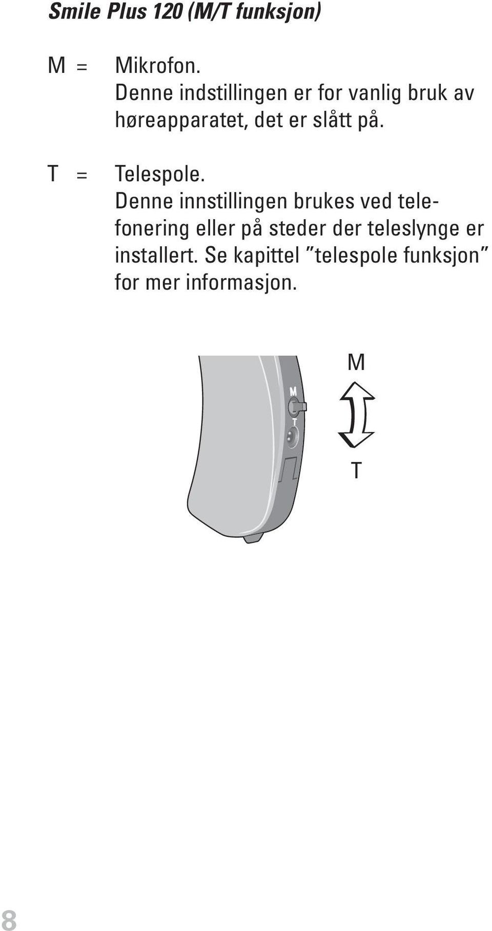 på. T = Telespole.