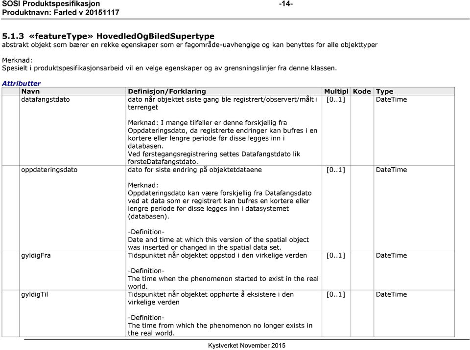 produktspesifikasjonsarbeid vil en velge egenskaper og av grensningslinjer fra denne klassen.