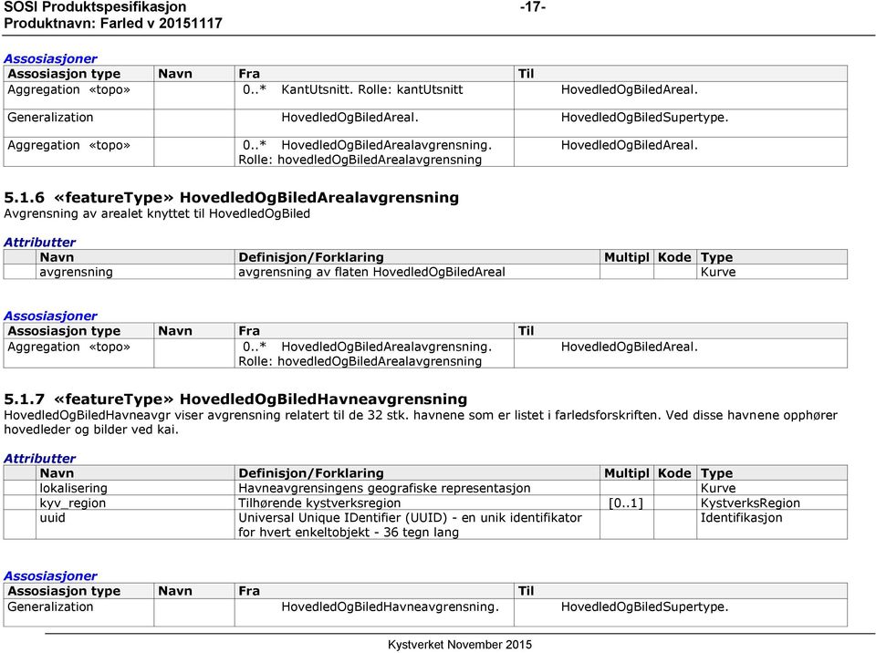 6 «featuretype» HovedledOgBiledArealavgrensning Avgrensning av arealet knyttet til HovedledOgBiled Attributter Navn Definisjon/Forklaring Multipl Kode Type avgrensning avgrensning av flaten