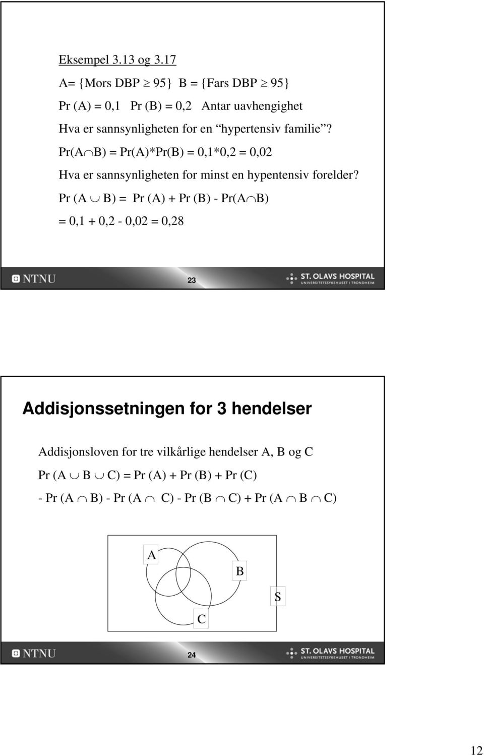 familie? Pr(A B) = Pr(A)*Pr(B) = 0,1*0,2 = 0,02 Hva er sannsynligheten for minst en hypentensiv forelder?