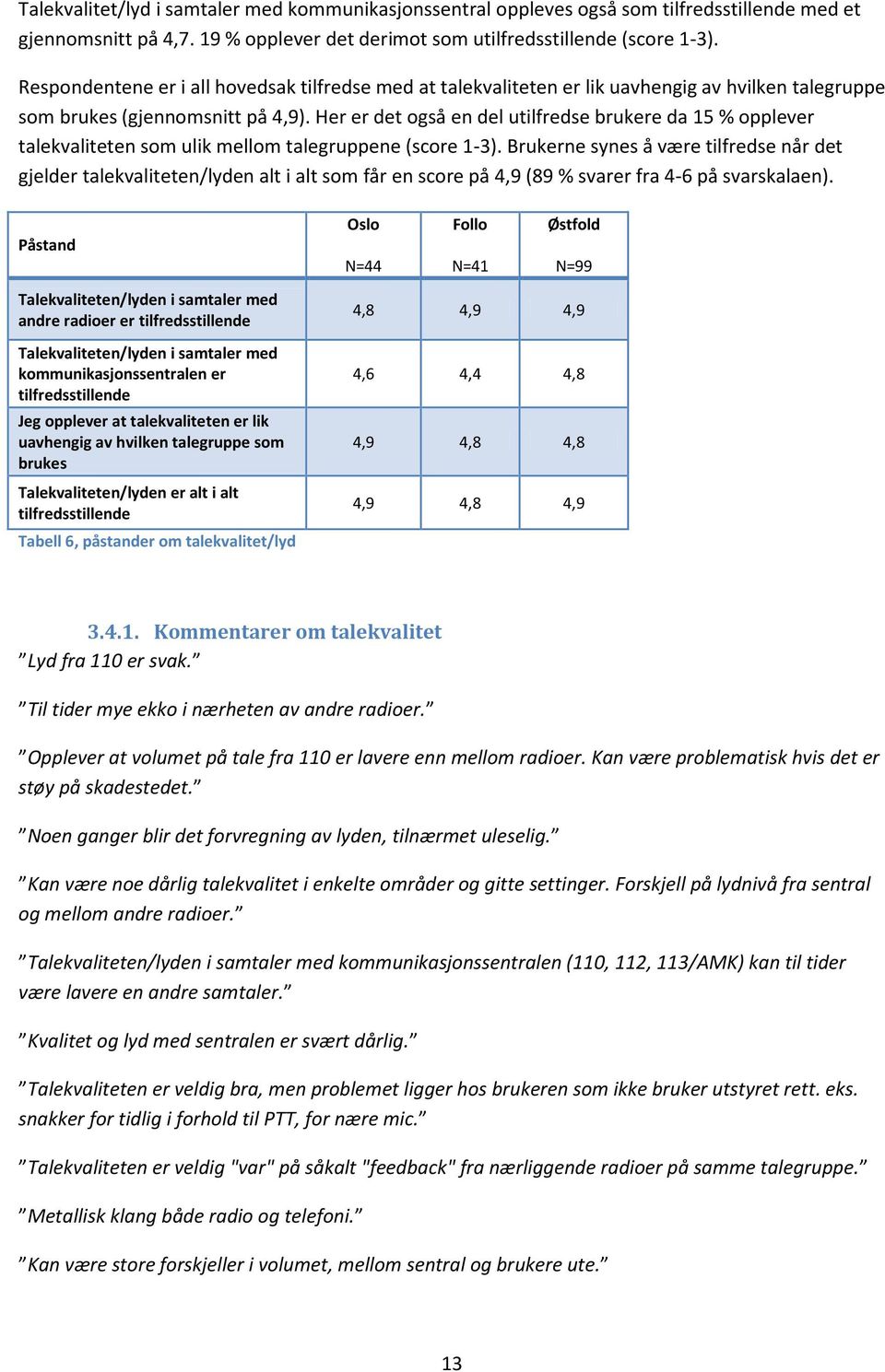 Her er det også en del utilfredse brukere da 15 % opplever talekvaliteten som ulik mellom talegruppene (score 1-3).