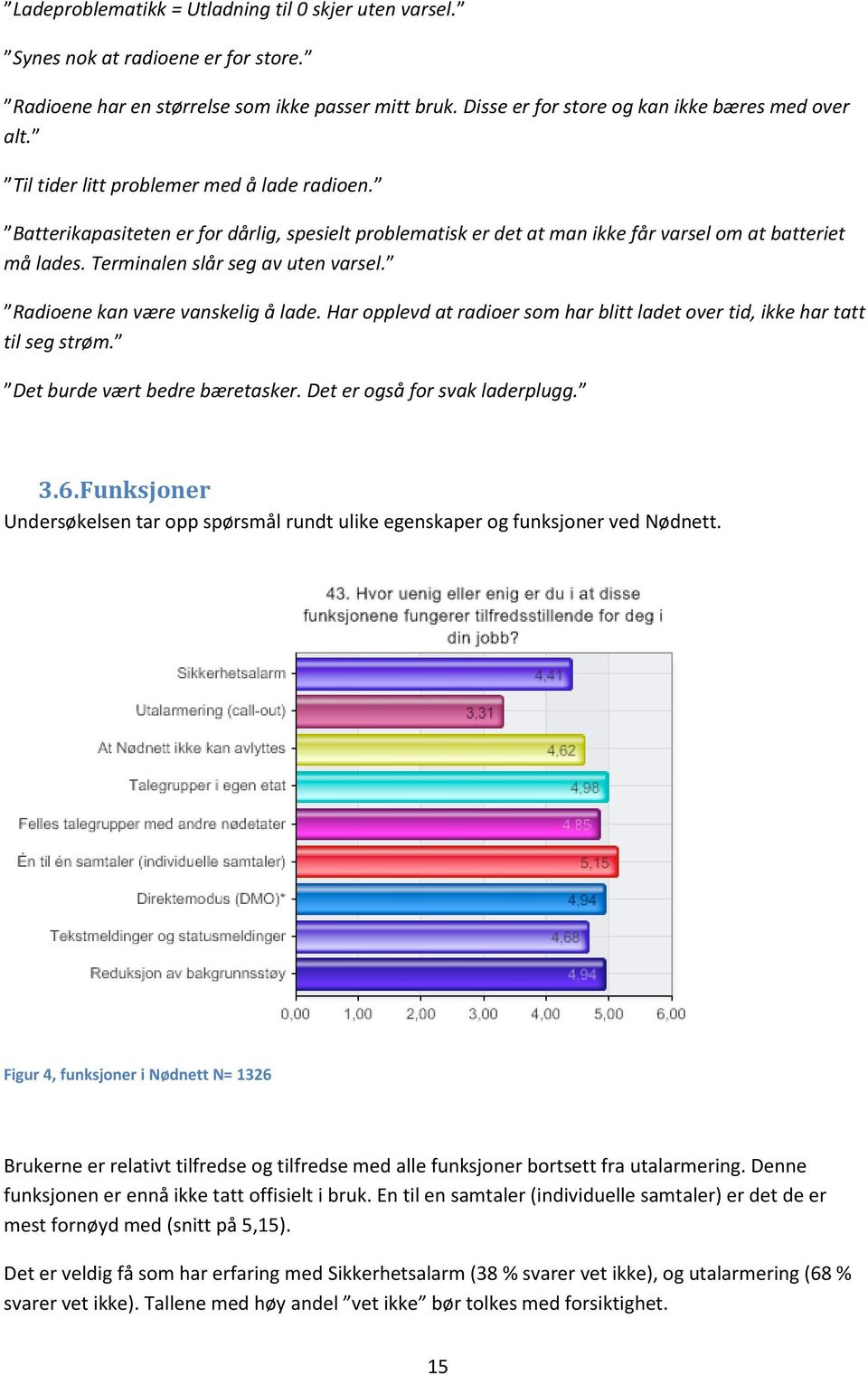 Radioene kan være vanskelig å lade. Har opplevd at radioer som har blitt ladet over tid, ikke har tatt til seg strøm. Det burde vært bedre bæretasker. Det er også for svak laderplugg. 3.6.