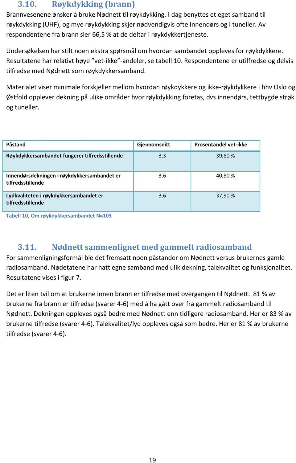 Undersøkelsen har stilt noen ekstra spørsmål om hvordan sambandet oppleves for røykdykkere. Resultatene har relativt høye vet-ikke -andeler, se tabell 10.