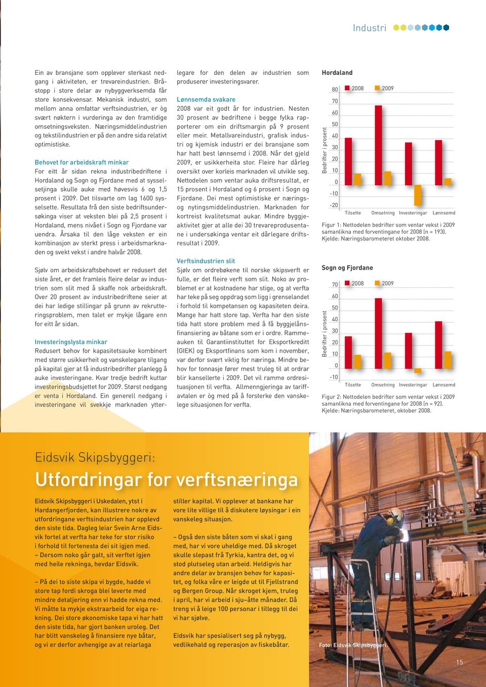 Næringsmiddelindustrien og tekstilindustrien er på den andre sida relativt optimistiske.