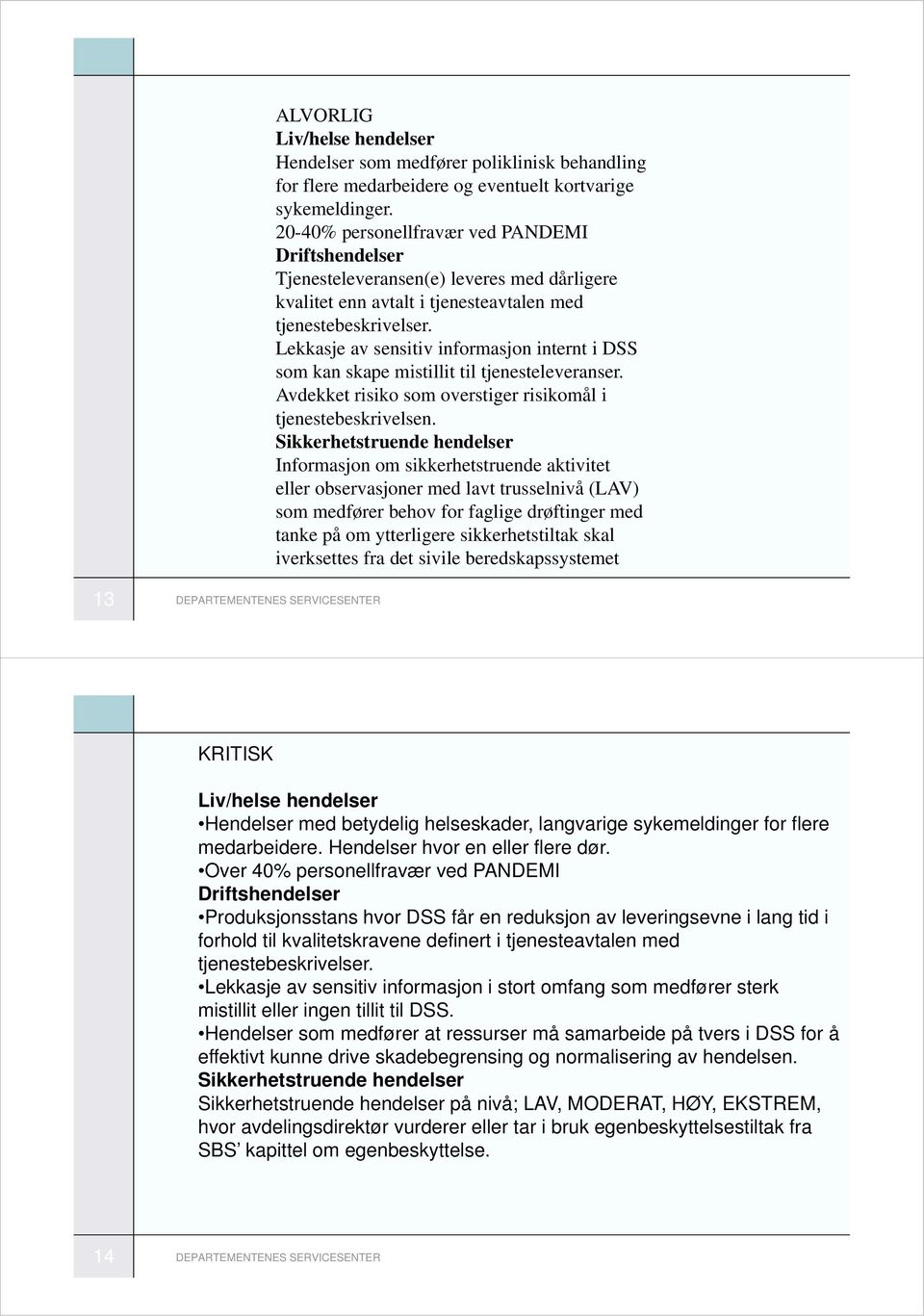 Lekkasje av sensitiv informasjon internt i DSS som kan skape mistillit til tjenesteleveranser. Avdekket risiko som overstiger risikomål i tjenestebeskrivelsen.