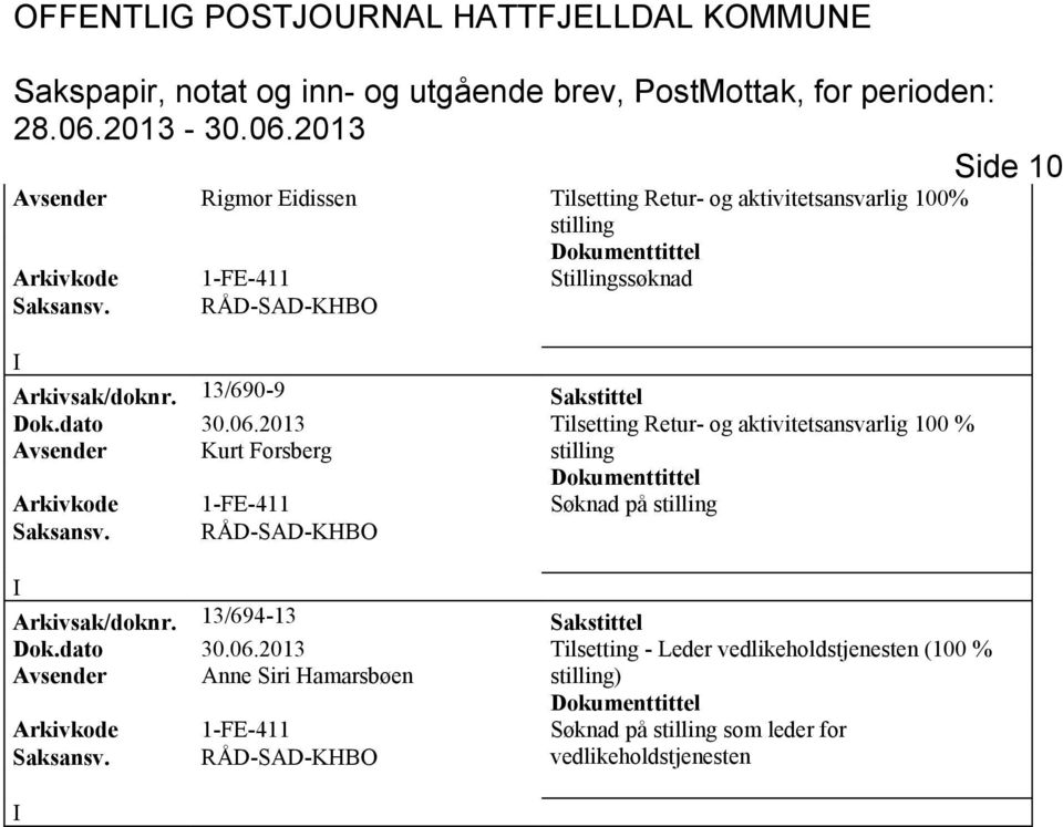 2013 Tilsetting Retur- og aktivitetsansvarlig 100 % Avsender Kurt Forsberg stilling Arkivkode 1-FE-411 Søknad på stilling