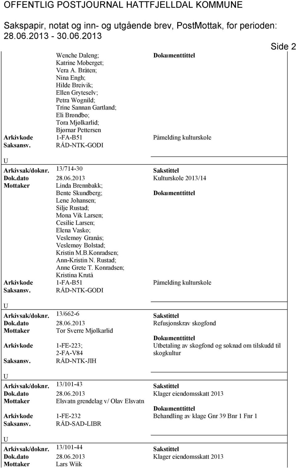 RÅD-NTK-GOD Arkivsak/doknr. 13/714-30 Sakstittel Dok.dato 28.06.