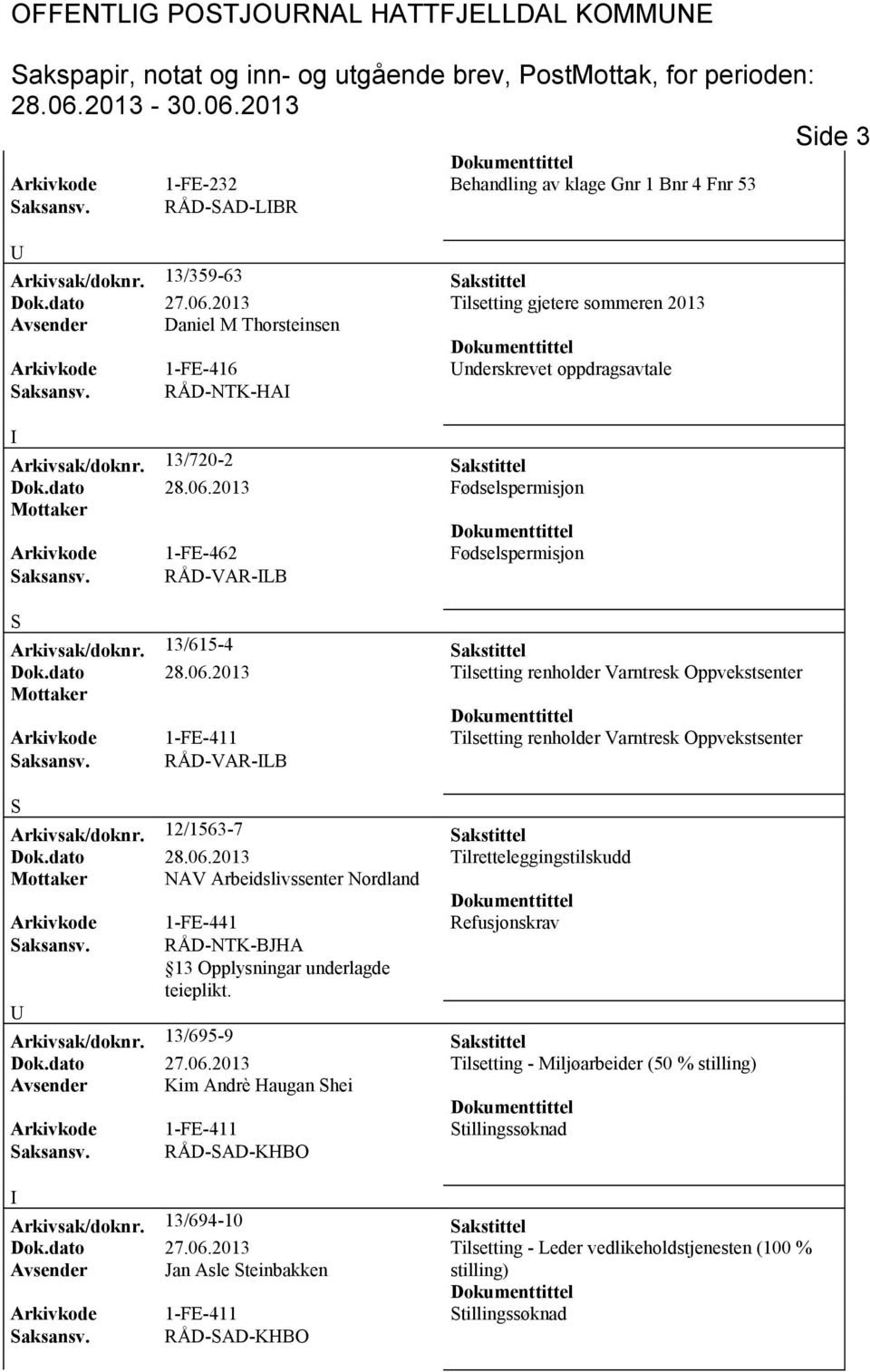 2013 Fødselspermisjon Mottaker Arkivkode 1-FE-462 Fødselspermisjon Saksansv. RÅD-VAR-LB S Arkivsak/doknr. 13/615-4 Sakstittel Dok.dato 28.06.