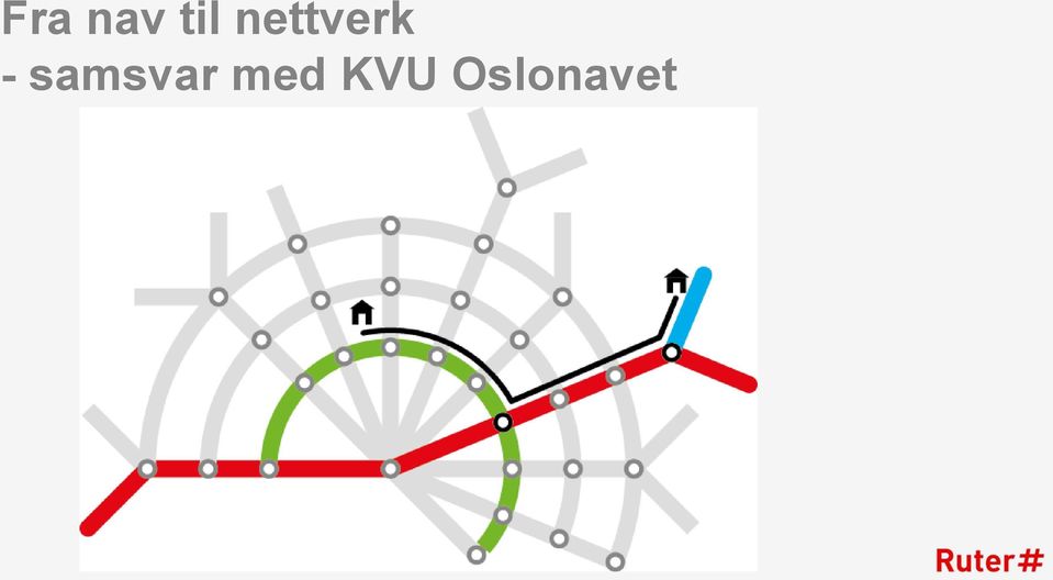 samsvar med