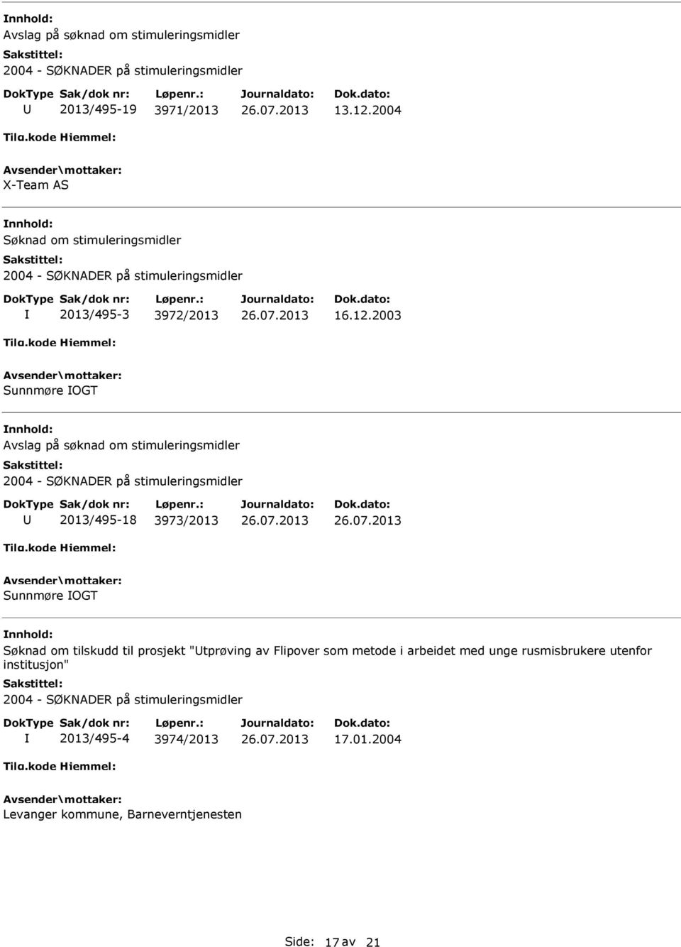 2003 Sunnmøre OGT Avslag på søknad om stimuleringsmidler 2013/495-18 3973/2013 Sunnmøre OGT Søknad om