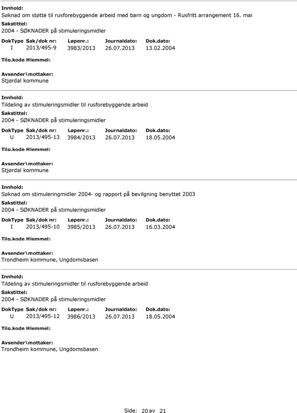 2004 Stjørdal kommune Søknad om stimuleringmidler 2004- og rapport på bevilgning benyttet 2003 