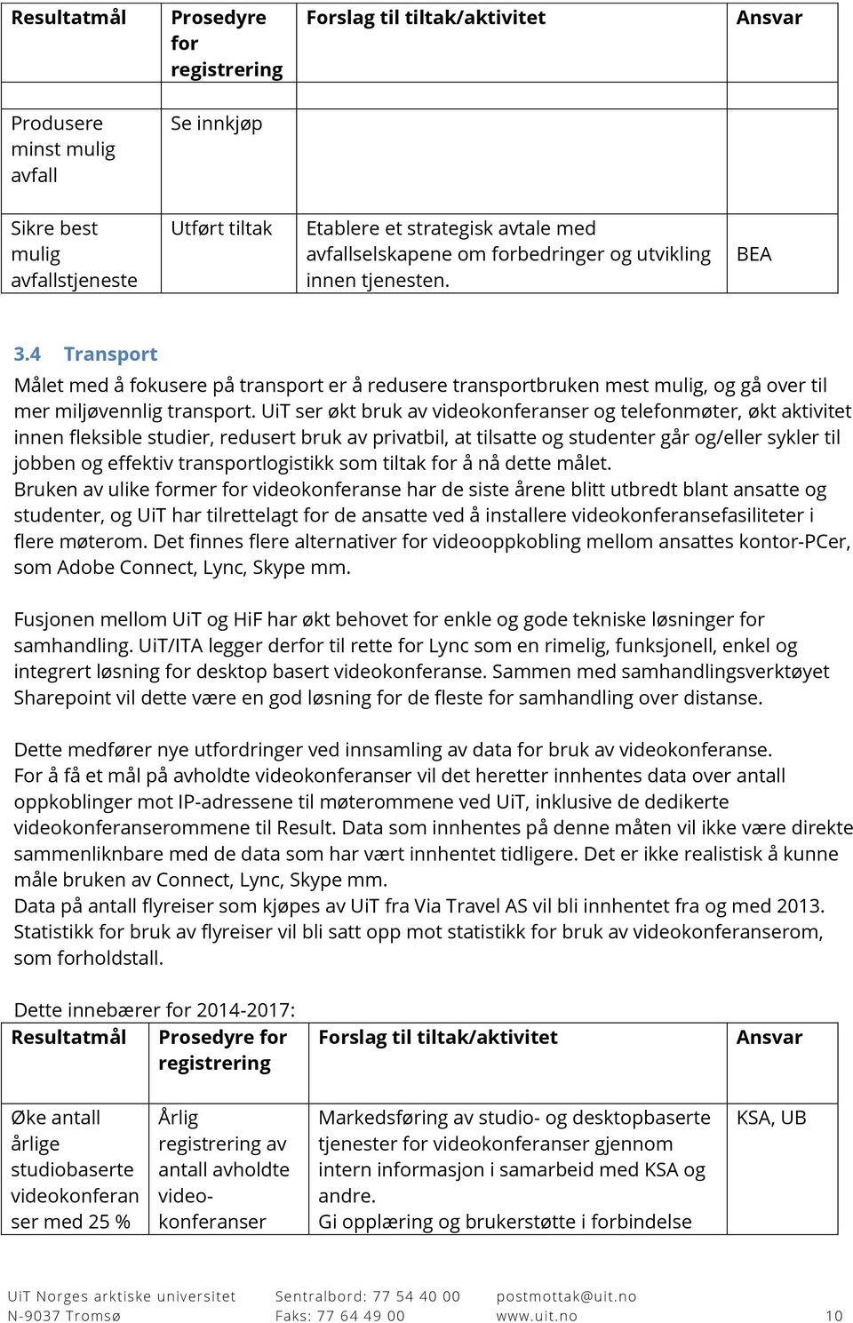 UiT ser økt bruk av videokonferanser og telefonmøter, økt aktivitet innen fleksible studier, redusert bruk av privatbil, at tilsatte og studenter går og/eller sykler til jobben og effektiv