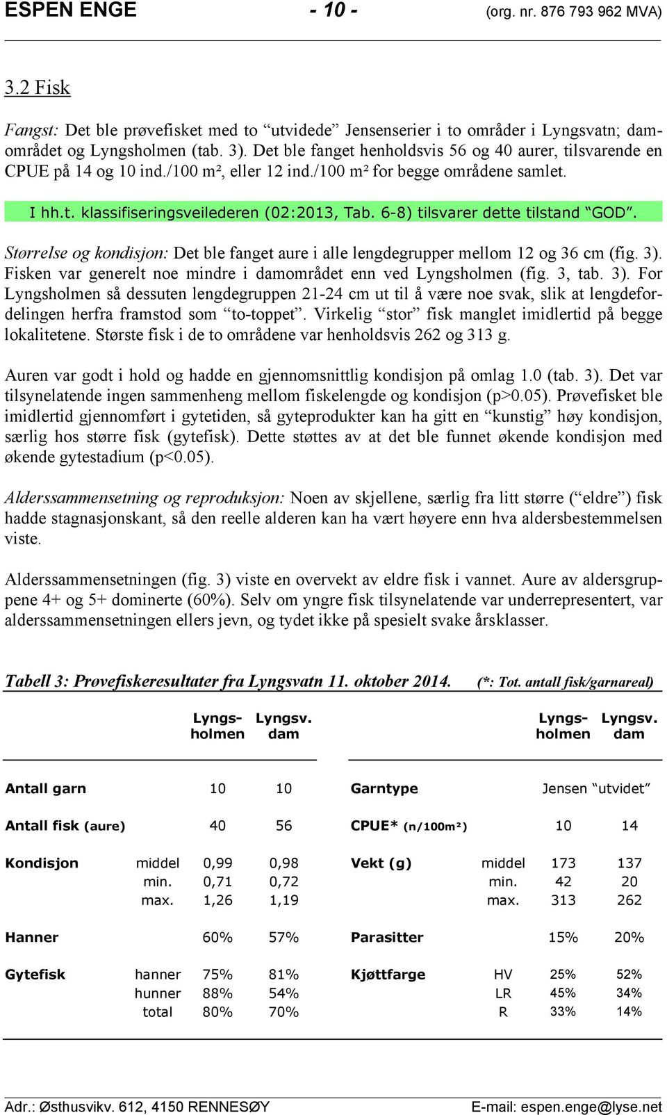 Størrelse og kondisjon: Det ble fanget aure i alle lengdegrupper mellom og cm (fig. ). Fisken var generelt noe mindre i damområdet enn ved (fig., tab. ). For så dessuten lengdegruppen cm ut til å være noe svak, slik at lengdeelingen herfra framstod som totoppet.