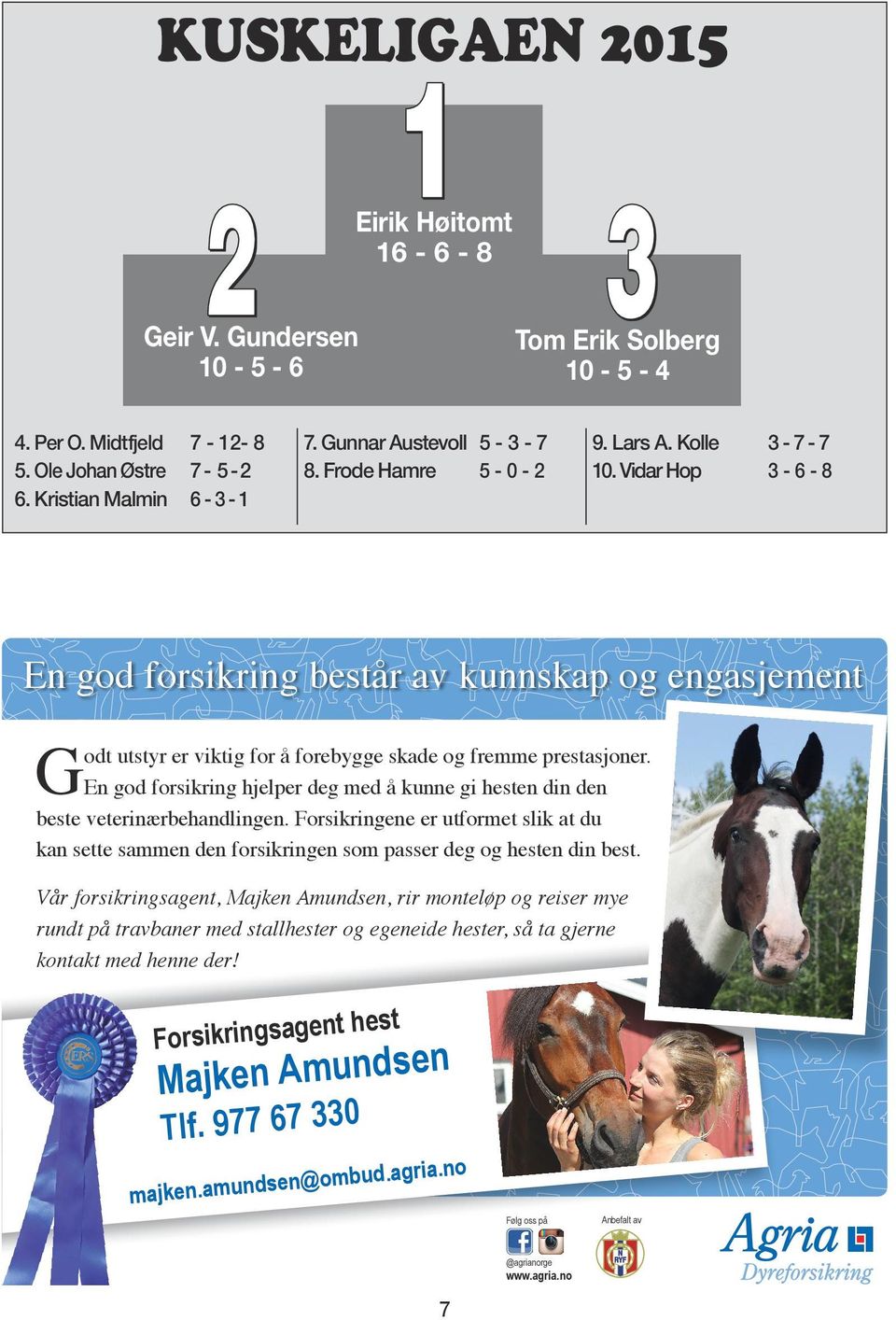 Vidar Hop 3-6 - 8 En god forsikring består av kunnskap og engasjement Godt utstyr er viktig for å forebygge skade og fremme prestasjoner.