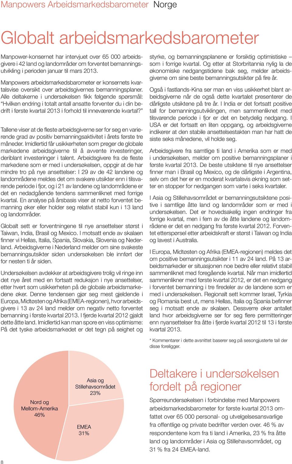 Alle deltakerne i undersøkelsen fikk følgende spørsmål: Hvilken endring i totalt antall ansatte forventer du i din bedrift i første kvartal 2013 i forhold til inneværende kvartal?