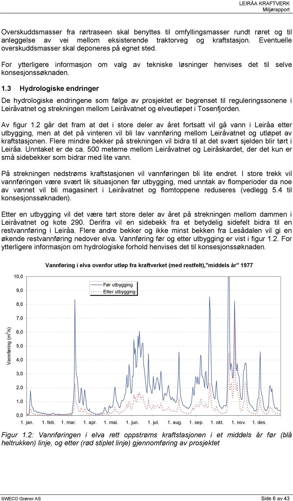 3 Hydrologiske endringer De hydrologiske endringene som følge av prosjektet er begrenset til reguleringssonene i Leiråvatnet og strekningen mellom Leiråvatnet og elveutløpet i Tosenfjorden.