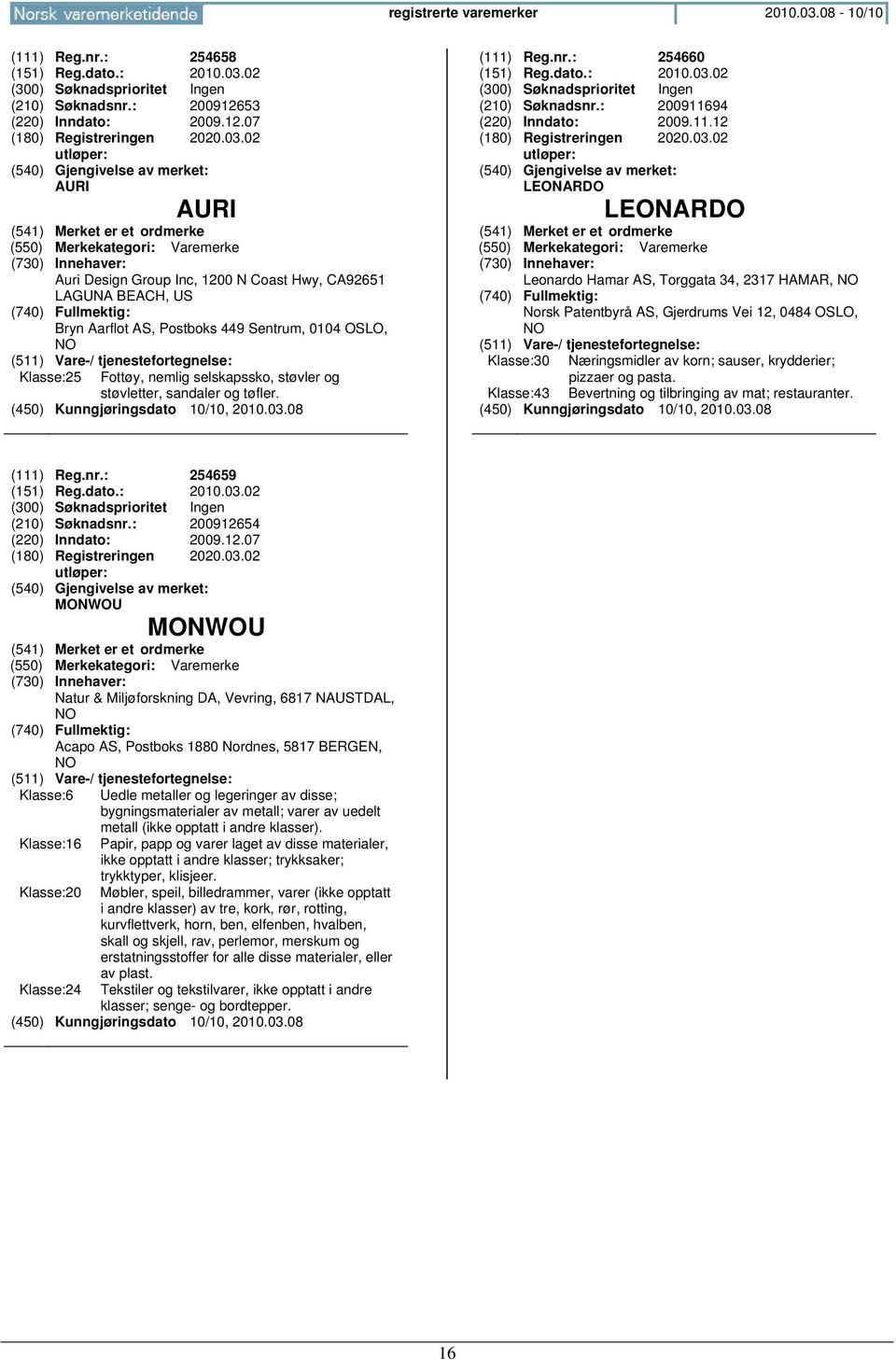 02 (210) Søknadsnr.: 200912653 (220) Inndato: 2009.12.07 (180) Registreringen 2020.03.