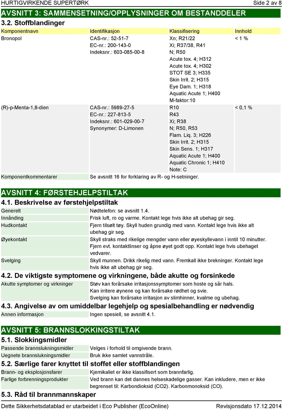 : 601-029-00-7 Synonymer: D-Limonen Komponentkommentarer Xn; R21/22 Xi; R37/38, R41 N; R50 Acute tox. 4; H312 Acute tox. 4; H302 STOT SE 3; H335 Skin Irrit. 2; H315 Eye Dam.