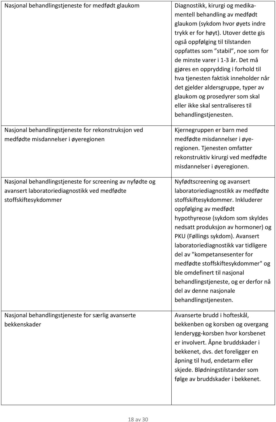 (sykdom hvor øyets indre trykk er for høyt). Utover dette gis også oppfølging til tilstanden oppfattes som stabil, noe som for de minste varer i 1-3 år.