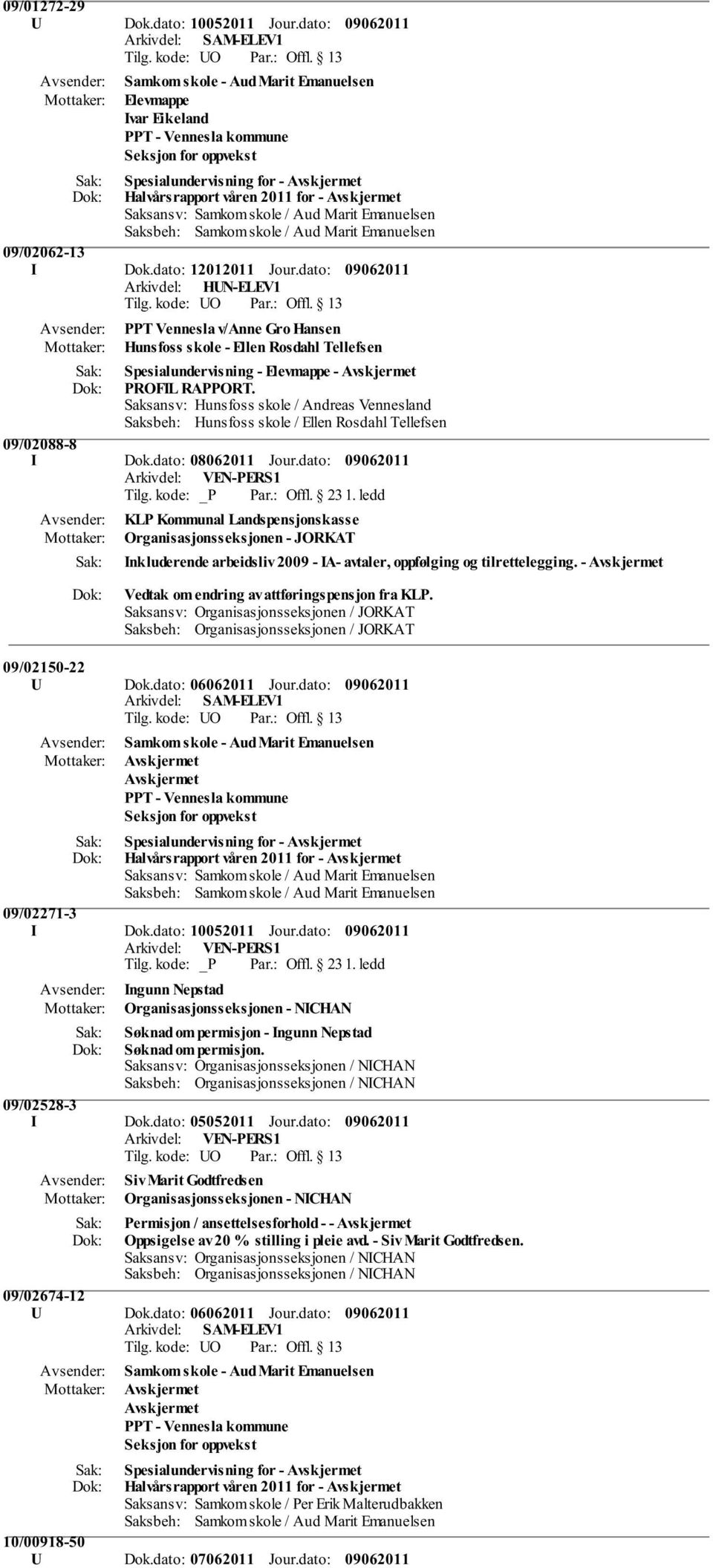 Saksansv: Hunsfoss skole / Andreas Vennesland Saksbeh: Hunsfoss skole / Ellen Rosdahl Tellefsen 09/02088-8 I Dok.dato: 08062011 Jour.dato: Tilg. kode: _P Par.: Offl. 23 1.