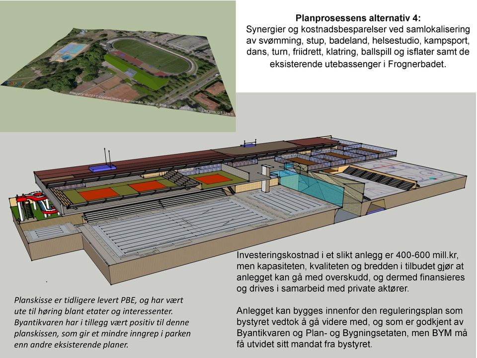 Byantikvaren har i tillegg vært positiv til denne planskissen, som gir et mindre inngrep i parken enn andre eksisterende planer. Investeringskostnad i et slikt anlegg er 400-600 mill.