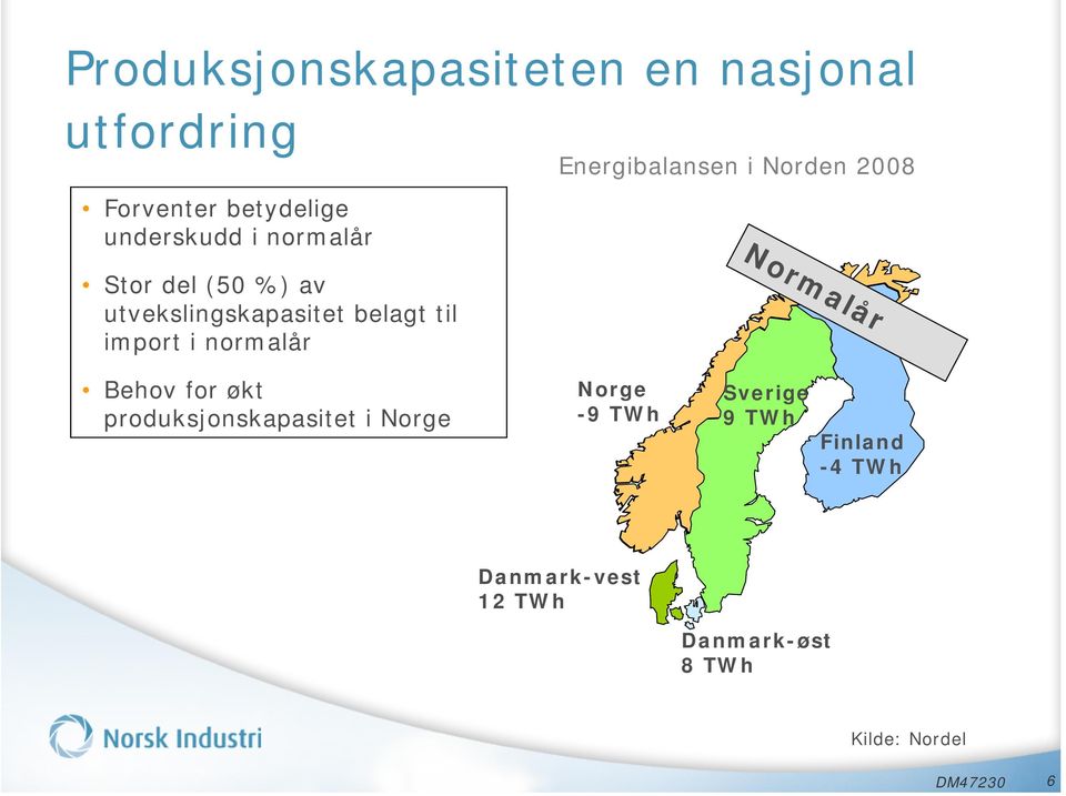 normalår Normalår Behov for økt produksjonskapasitet i Norge Norge -9 TWh Sverige 9 TWh 1650