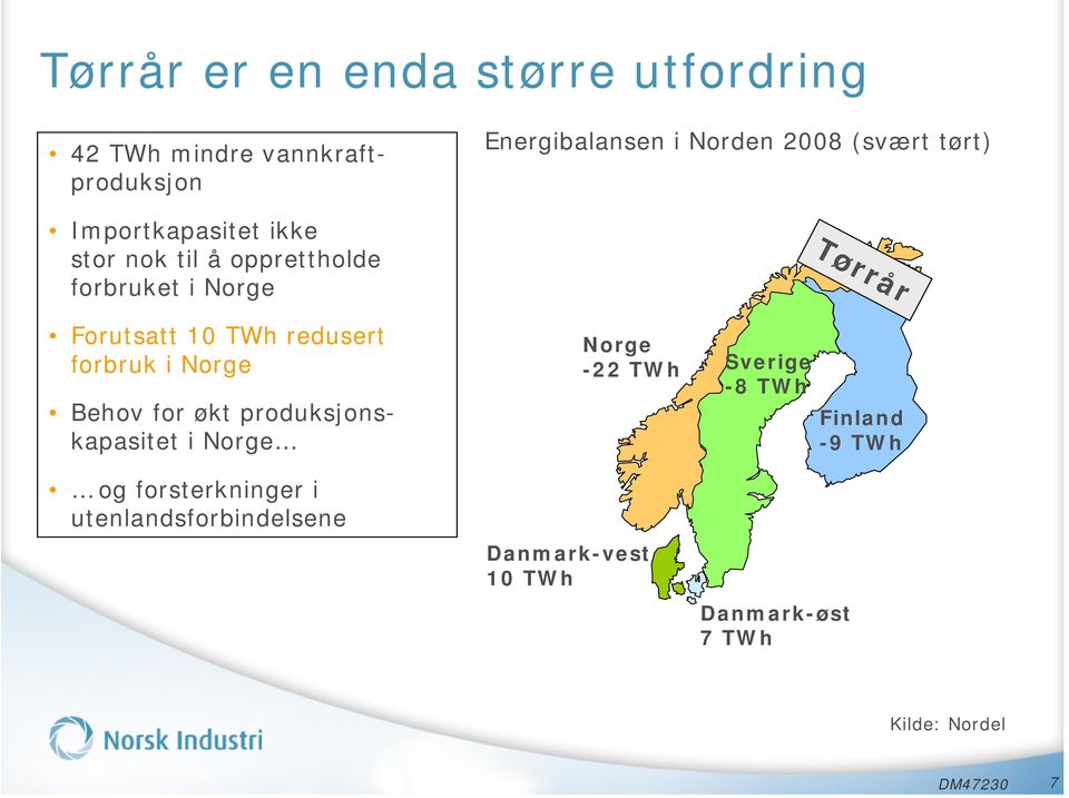 forbruk i Norge Behov for økt produksjonskapasitet i Norge Norge -22 TWh Sverige -8 TWh 1650 Finland 2050-9 TWh