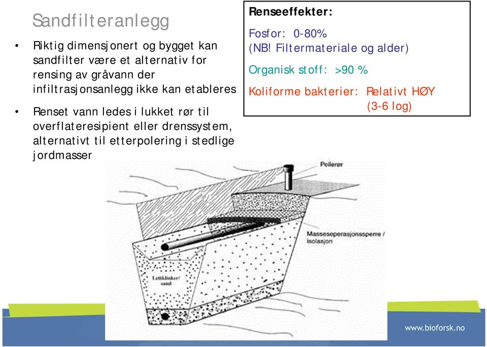 overflateresipient eller drenssystem, alternativt til etterpolering i stedlige jordmasser