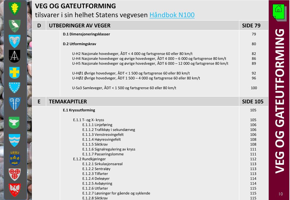 hovedveger og øvrige hovedveger, ÅDT 6 000 12 000 og fartsgrense 80 km/t U-HØ1 Øvrige hovedveger, ÅDT < 1 500 og fartsgrense 60 eller 80 km/t U-HØ2 Øvrige hovedveger, ÅDT 1 500 4 000 og fartsgrense