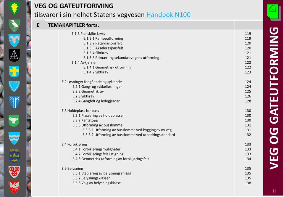 2.2 Geometrikrav E.2.3 Siktkrav E.2.4 Gangfelt og ledegjerder E.3 Holdeplass for buss E.3.1 Plassering av holdeplasser E.3.2 Kantstopp E.3.3 Utforming av busslomme E.3.3.1 Utforming av busslomme ved bygging av ny veg E.