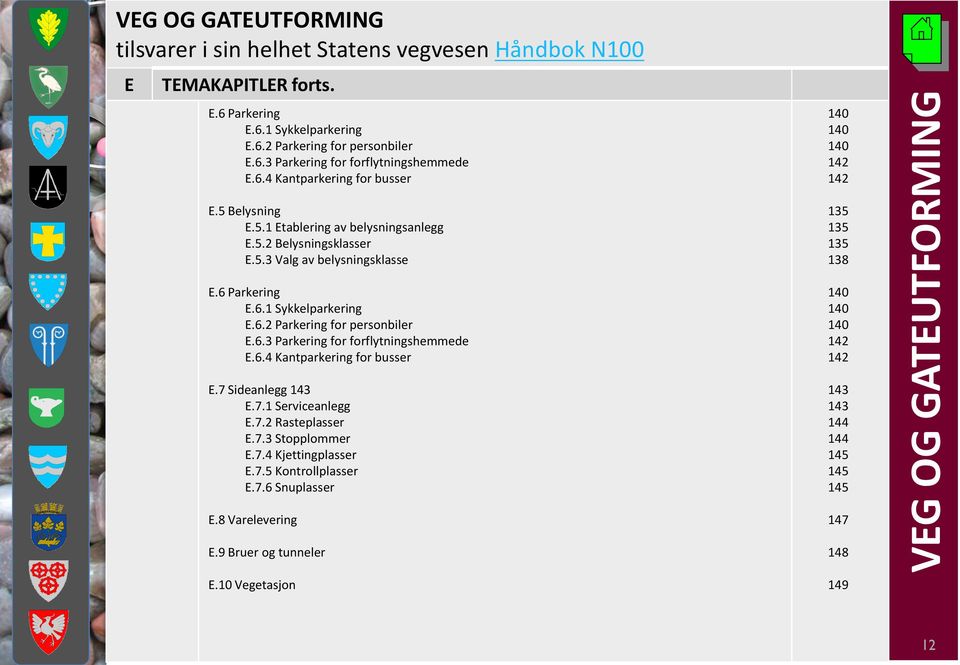 6.3 Parkering for forflytningshemmede E.6.4 Kantparkering for busser E.7 Sideanlegg 143 E.7.1 Serviceanlegg E.7.2 Rasteplasser E.7.3 Stopplommer E.7.4 Kjettingplasser E.7.5 Kontrollplasser E.7.6 Snuplasser E.