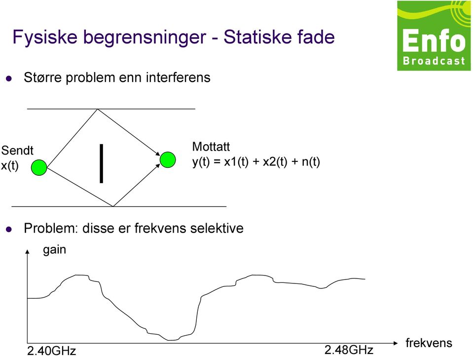 y(t) = x1(t) + x2(t) + n(t) Problem: disse er