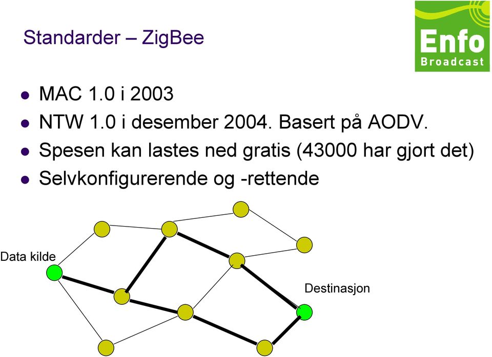 Spesen kan lastes ned gratis (43000 har