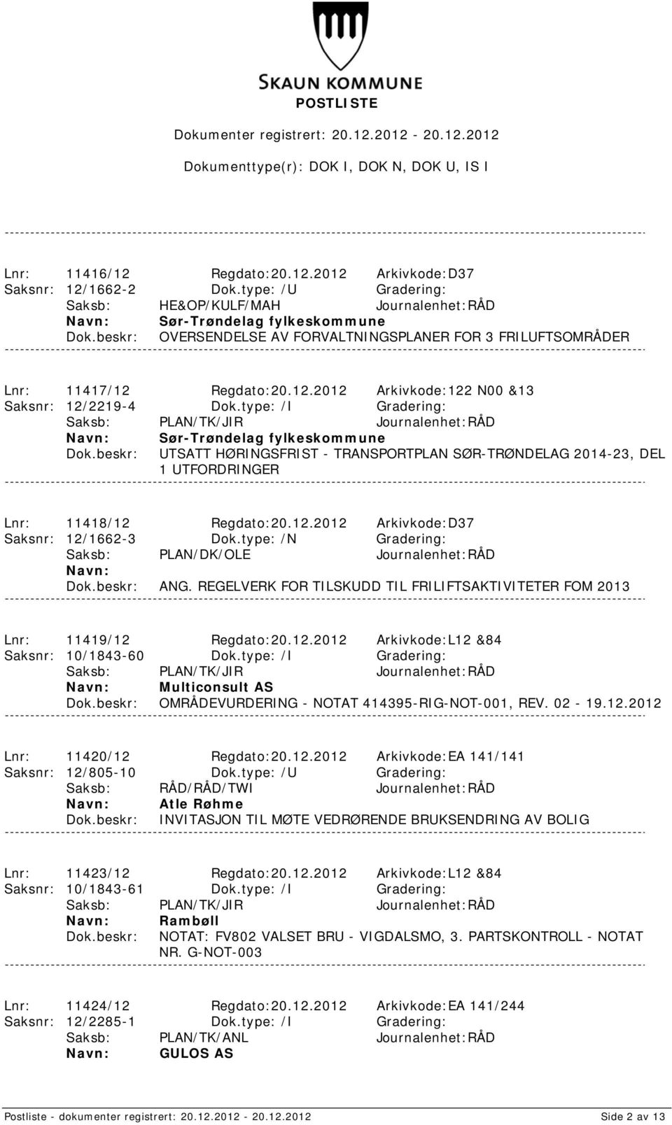 Regdato:20.12.2012 Arkivkode:122 N00 &13 Saksnr: 12/2219-4 Dok.