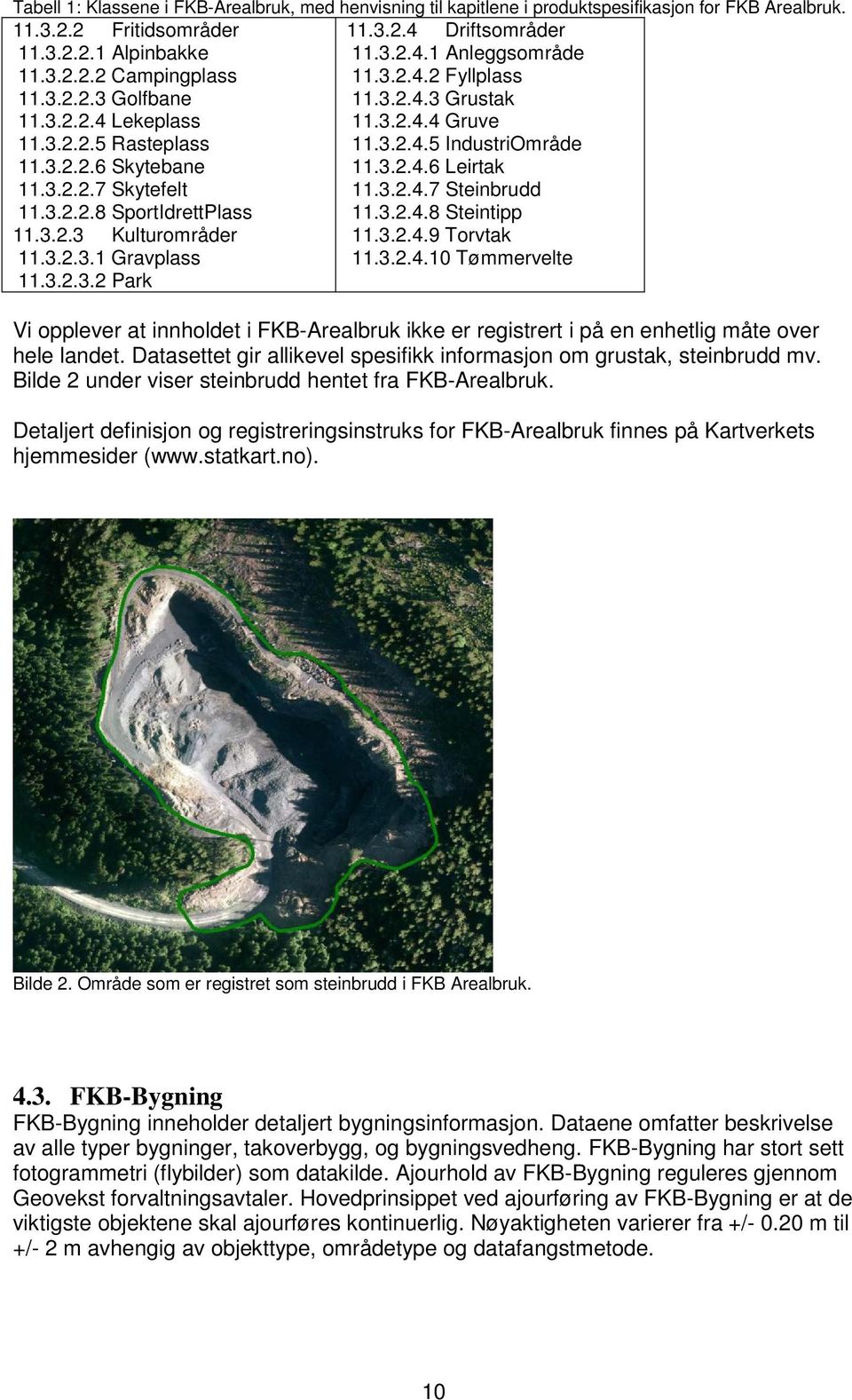 3.2.4.5 IndustriOmråde 11.3.2.4.6 Leirtak 11.3.2.4.7 Steinbrudd 11.3.2.4.8 Steintipp 11.3.2.3 Kulturområder 11.3.2.4.9 Torvtak 11.3.2.3.1 Gravplass 11.3.2.4.10 Tømmervelte 11.3.2.3.2 Park Vi opplever at innholdet i FKB-Arealbruk ikke er registrert i på en enhetlig måte over hele landet.