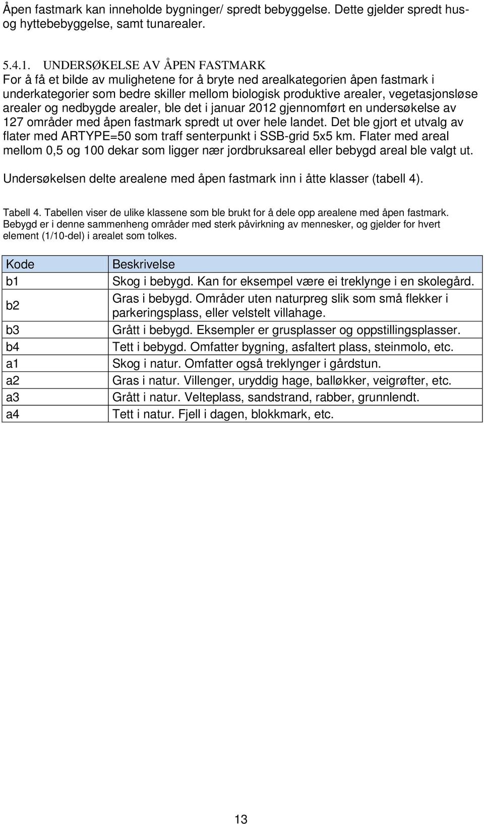 arealer og nedbygde arealer, ble det i januar 2012 gjennomført en undersøkelse av 127 områder med åpen fastmark spredt ut over hele landet.