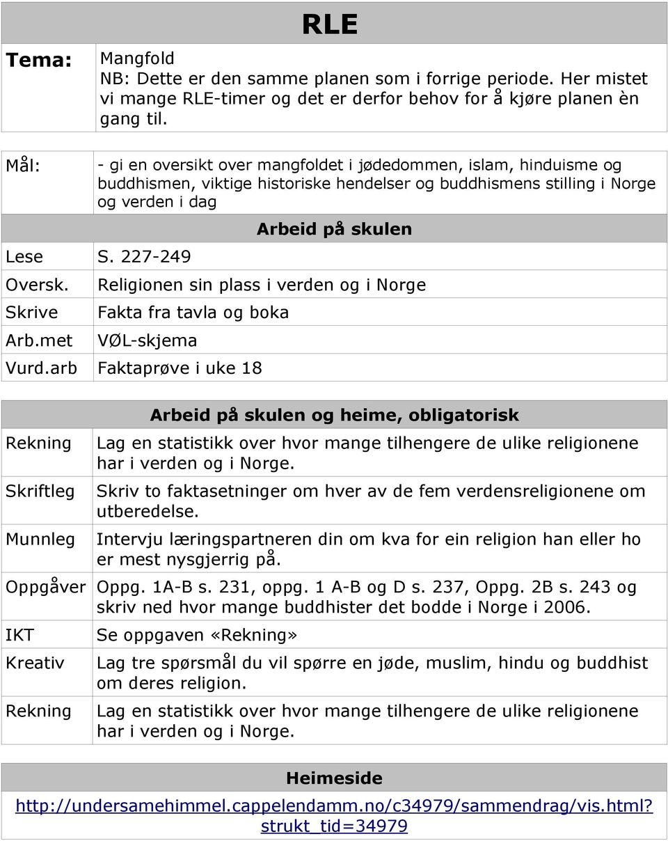 Skrive Arbeid på skulen Religionen sin plass i verden og i Norge Fakta fra tavla og boka VØL-skjema Vurd.