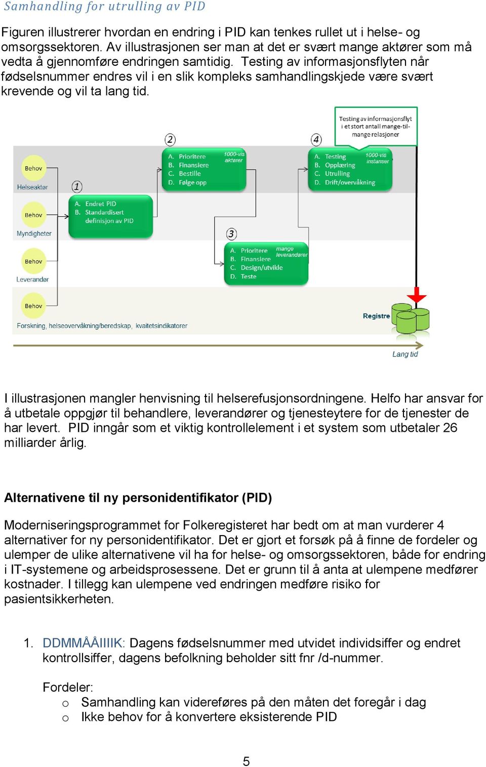 Testing av infrmasjnsflyten når fødselsnummer endres vil i en slik kmpleks samhandlingskjede være svært krevende g vil ta lang tid. I illustrasjnen mangler henvisning til helserefusjnsrdningene.